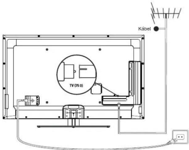 PEAQ PTV551203W - Csatlakoztassa az elektromos hálózatot és az antennát - 1