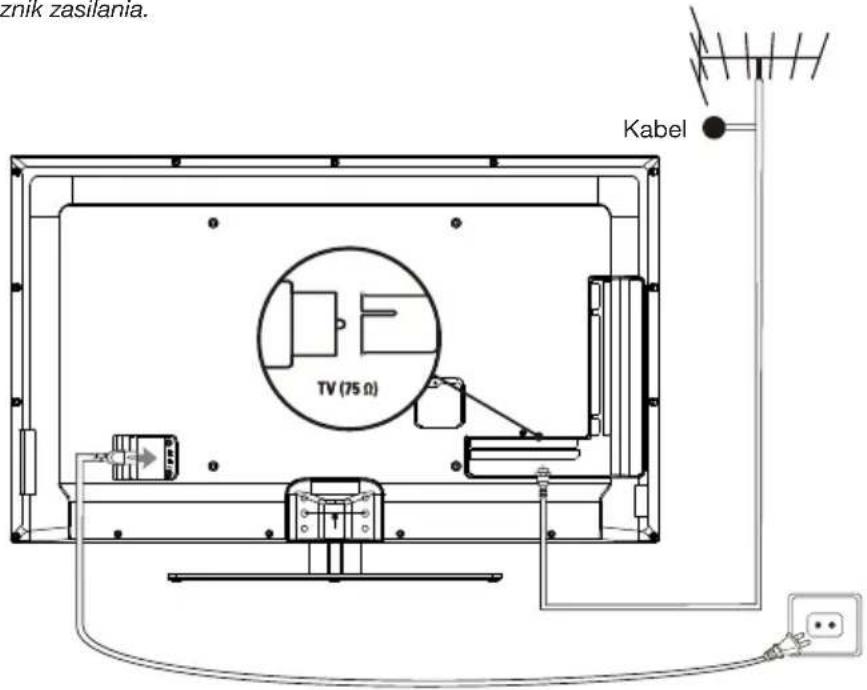 PEAQ PTV552403S - Podłączenie źródła zasilania i anteny - 1
