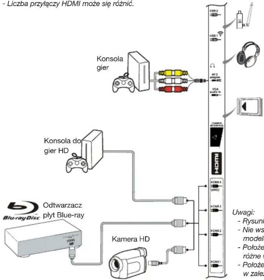 PEAQ PTV552403S - Konsola gier, Odtwarzacz płyt Blue-ray, słuchawki douszne, konsola do gier HD i kamera HD - 1