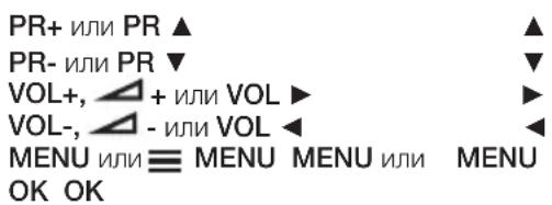 PEAQ PTV552403S - Важная информация: - 1