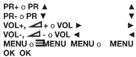 PEAQ PTV552403S - Importante: - 1
