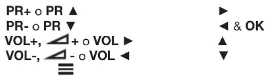PEAQ PTV552403S - Importante: - 2