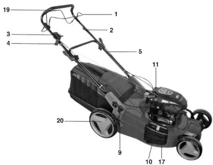 EINHELL RGPM 51 S - 2