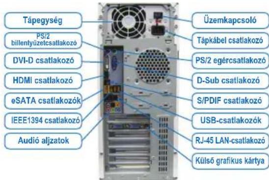 GIGABYTE GAB85MD2V - A tartozék csatlakoztatása - 1