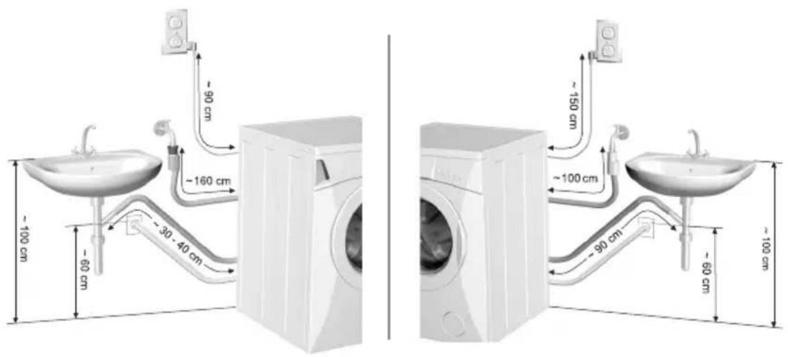 GORENJE WS53121S - Aqua Stop Total (sur certains modèles uniquement) - 2
