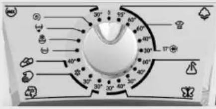 GORENJE WS53121S - Fonctionnement du lave- linge - 1