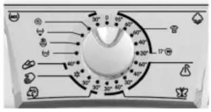 GORENJE WS53121S - Fonctionnement - 2