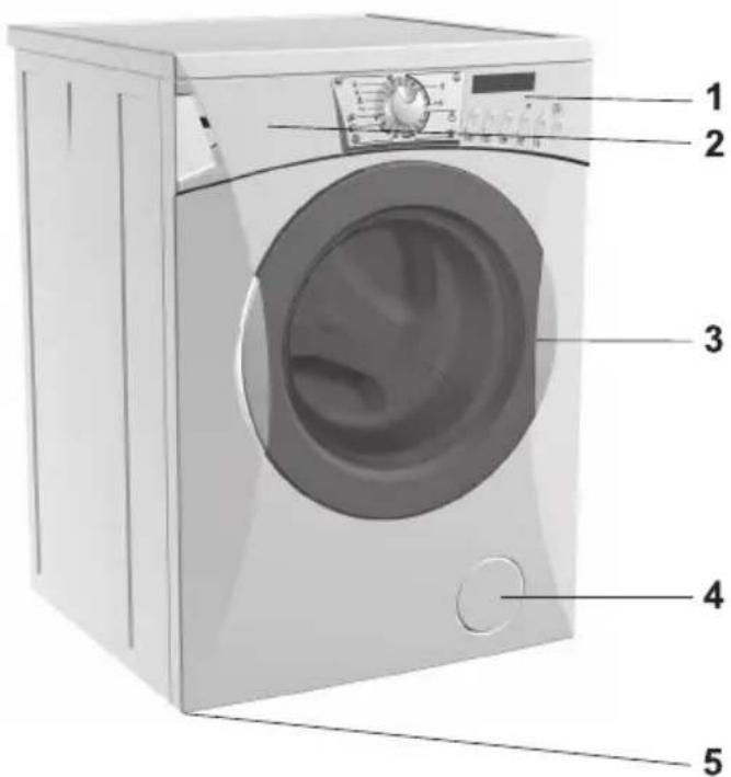 GORENJE WS53121S - Description de l'appareil - 1