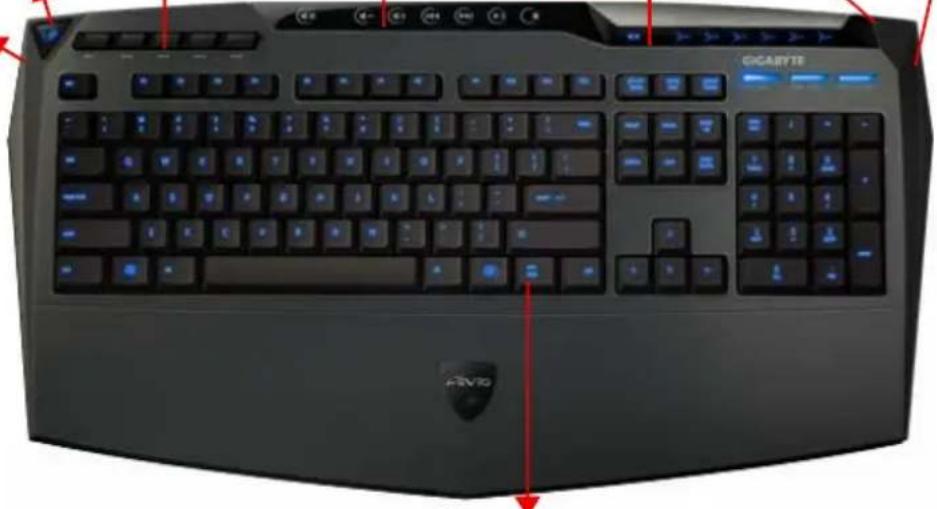 GIGABYTE Aivia K8100 V2 - Opis klawiatury - 7