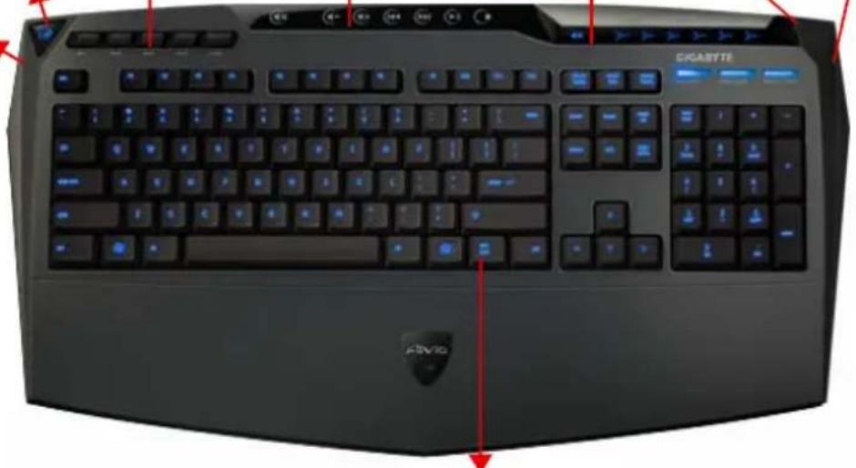 GIGABYTE Aivia K8100 V2 - Vue d'ensemble Clavier - 7