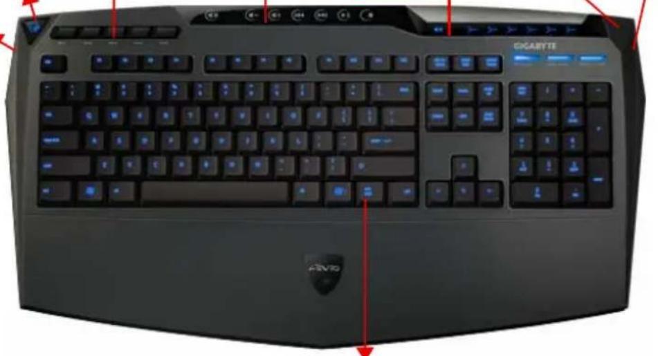 GIGABYTE Aivia K8100 V2 - Огляд клавіатури - 7