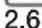 FAGOR 6H114AN - Uso - 11