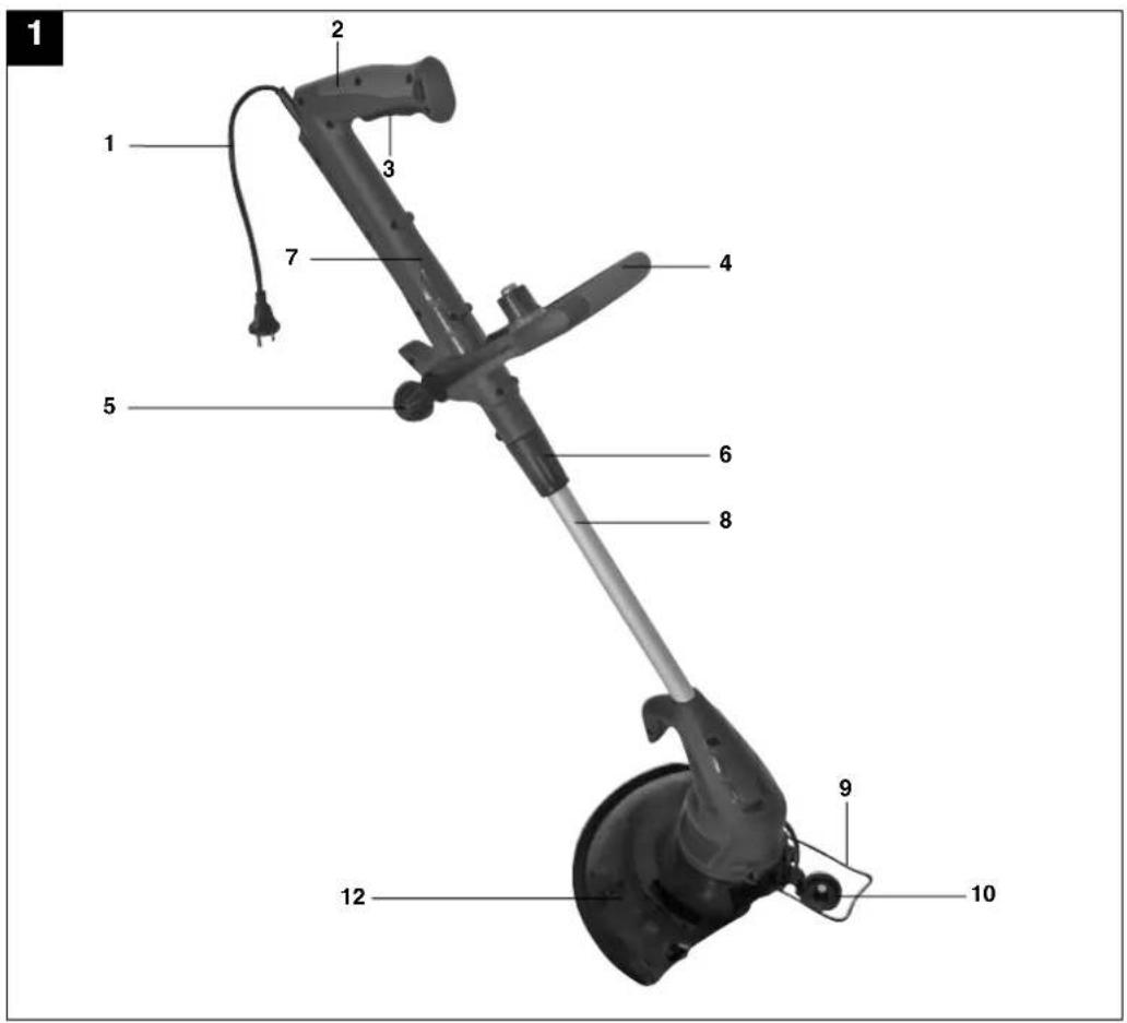 EINHELL RGET 4530 - 2