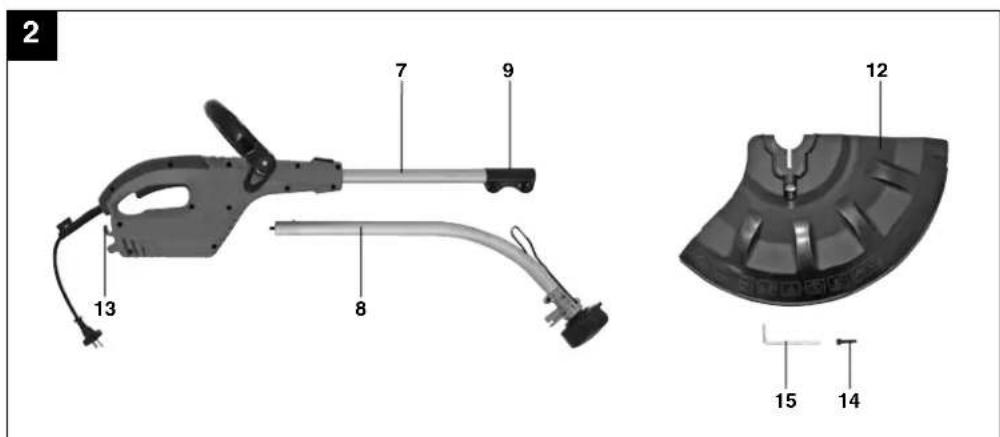EINHELL RGET 7535 - 3