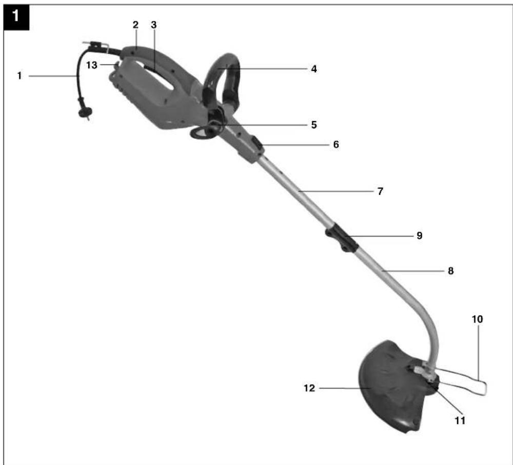 EINHELL RGET 7535 - 2