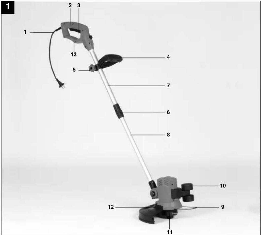 EINHELL BGET 5529 - Einhell - 2