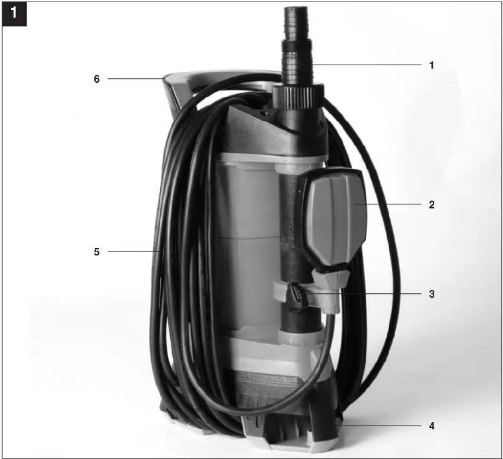 EINHELL RGDP 4525 - 3