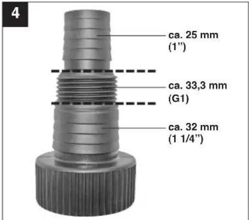 EINHELL RGDP 4525 - 6