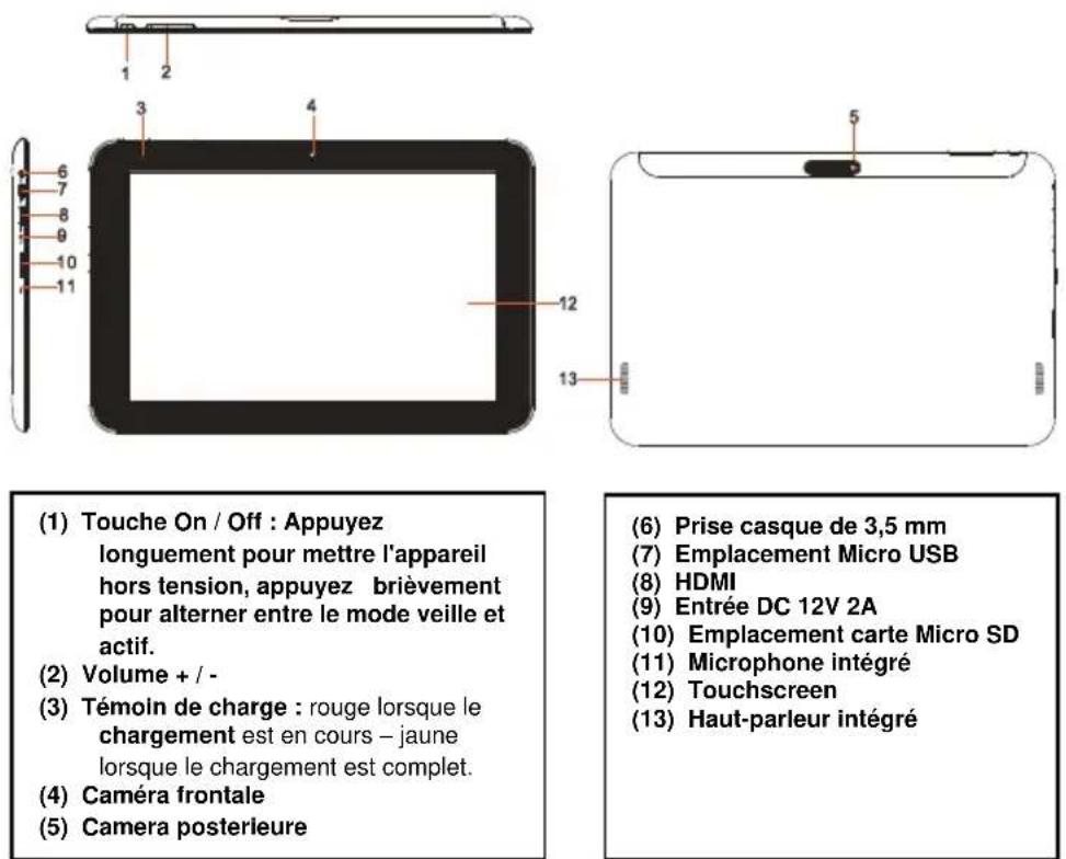 INTENSO TAB 1004 - 3.) Aperçu de l'appareil - 1