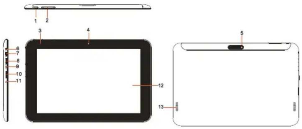 INTENSO TAB 1004 - 3.) Vista general del aparato - 1