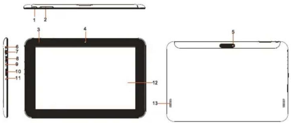INTENSO TAB 1004 - 3.) Device overview - 1