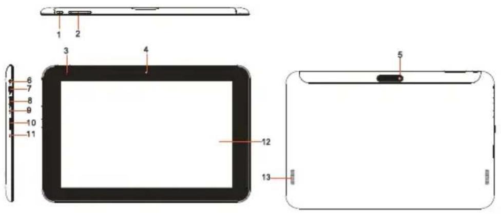INTENSO TAB 1004 - 3.) Widok ogólny urzadzenia - 1