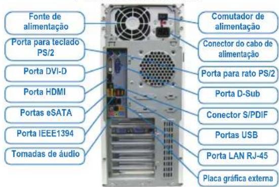 GIGABYTE GAC1007UN - Painel traseiro da caixa - 1