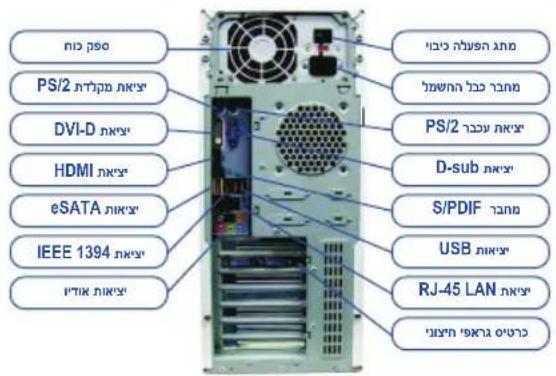 GIGABYTE GAC1007UN - 8 - 1