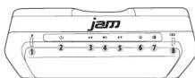 HMDX Jam Party - 1