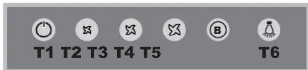HOTPOINT-ARISTON HGA 9.5S AB XHA - CeHcOpIbIK nAHeJIbMeH Xa6DbIKTaJFaH MoDeJIbDep - 1