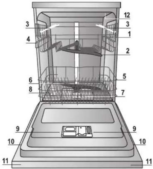 HOTPOINT-ARISTON LTF 11H132 O EU - Podać: - 1