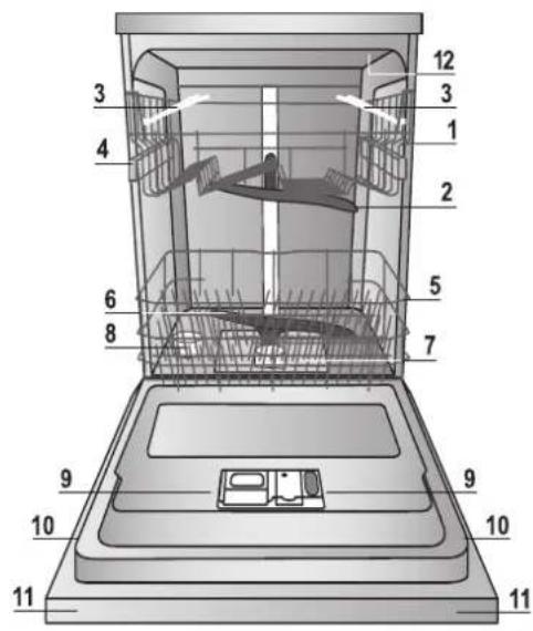 HOTPOINT-ARISTON LTF 11H132 O EU - Description of the appliance - 1
