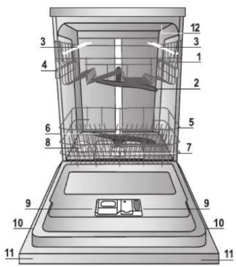 HOTPOINT-ARISTON LTF 11H132 O EU - Descrição do aparelho - 1