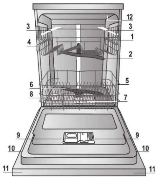 HOTPOINT-ARISTON LTF 11H132 O EU - Descrizione dell'apparecchio - 1