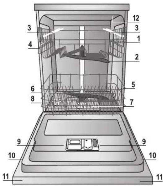 HOTPOINT-ARISTON LTF 11H132 O EU - Description de l'appareil - 1
