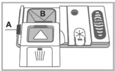 HOTPOINT-ARISTON LTF 11H132 O EU - Carregar o detergente - 1