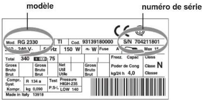 HOTPOINT-ARISTON BF 1422.1 - Signalez: - 1