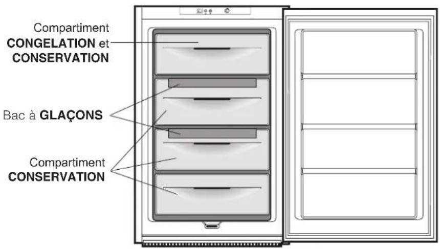 HOTPOINT-ARISTON BF 1422.1 - Bouton de RÉGLAGE DE LA TEMPERATURE - 1