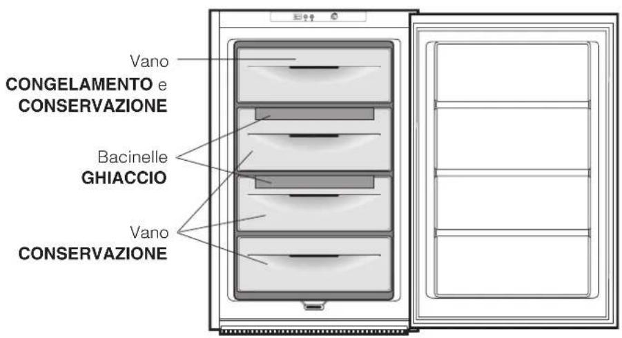 HOTPOINT-ARISTON BF 1422.1 - Manopola REGOLAZIONE DELLA TEMPERATUREA - 1