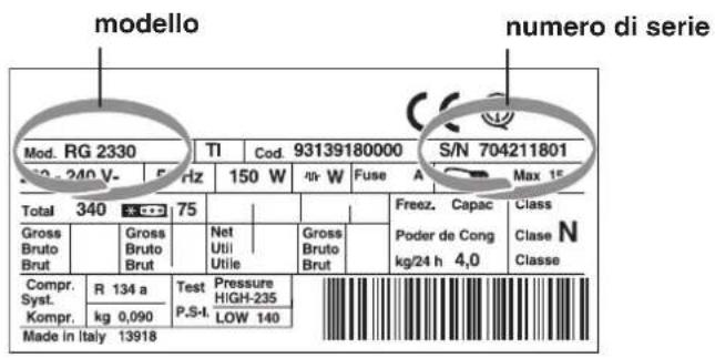 HOTPOINT-ARISTON BF 1422.1 - Comunicare: - 1