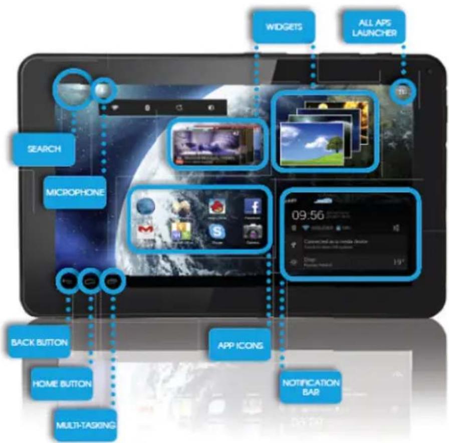 GOCLEVER TERRA 101 - GOCLEVER TAB with ANROID 4.1 OS at a glance - 1