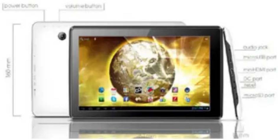 GOCLEVER TERRA 101 - CONEXION CON LA RED 3G (MODEMS EXTERNOS O INTERNOS) - 1