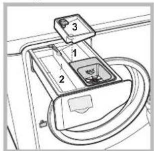 HOTPOINT-ARISTON AQ114D 69D EUA - Opzioni di lavaggio - 1