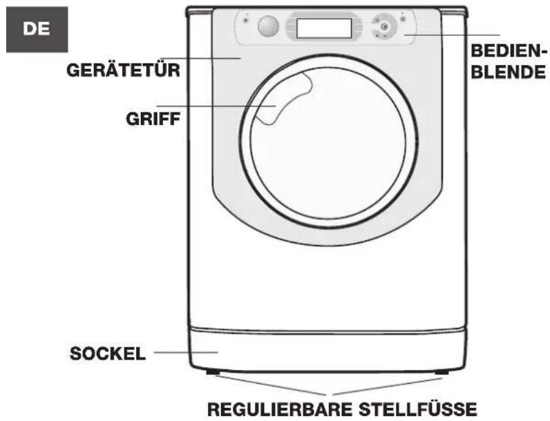 DE GERÄTETÜR GRIFF BEDIEN-BLENDE SOCKEL REGULIERBARE STELLFÜSSE