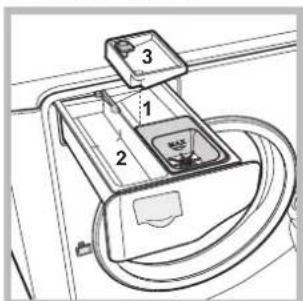 HOTPOINT-ARISTON AQ114D 69D EUA - Opciones de lavado - 2