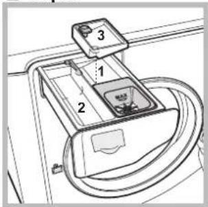 HOTPOINT-ARISTON AQ114D 69D EUA - Zusatzfunktionen - 2