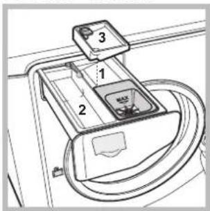 HOTPOINT-ARISTON AQ114D 69D EUA - Super Lavagem - 1