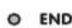 INDESIT IWC 71252 ECO (EU) - Spie fase in corso - 5