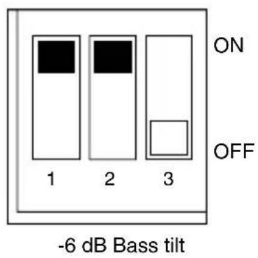 GENELEC 6010A - Using Tone Controls - 3