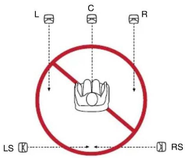 GENELEC 6010A - Splitting the RCA cable - 2